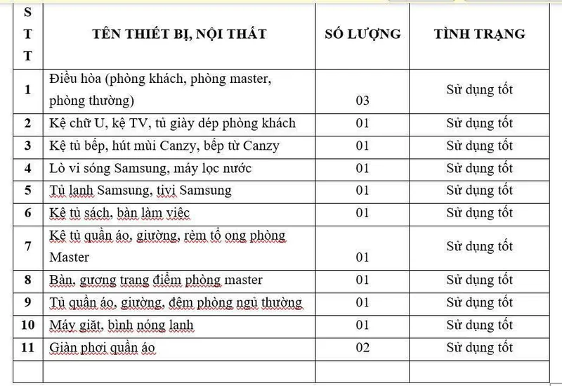 Ảnh 3 căn hộ 2 Ngủ S101 Vinhomes Smart City 55m²